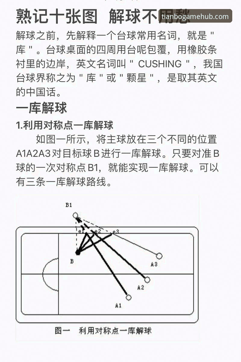 天博官方网站怎么登录 解析阿坎吉处子球与零封秘诀的实用指南