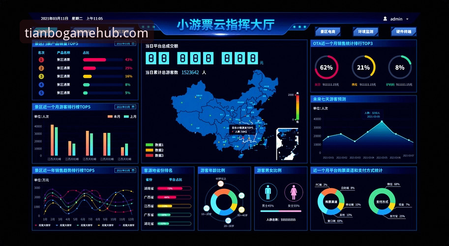 在数字娱乐领域，用户对平台的安全性和官方性的关注度持续攀升。近期，关于天博体育平台的讨论热度不减，其中“天博网址是多少安全吗”成为众多用户高频搜索的关键词。本文将从专业分析师的视角，结合具体数据与行业案例，为您深入解析如何识别官方渠道、规避潜在风险，确保您的每一次访问和下载都安心无忧。